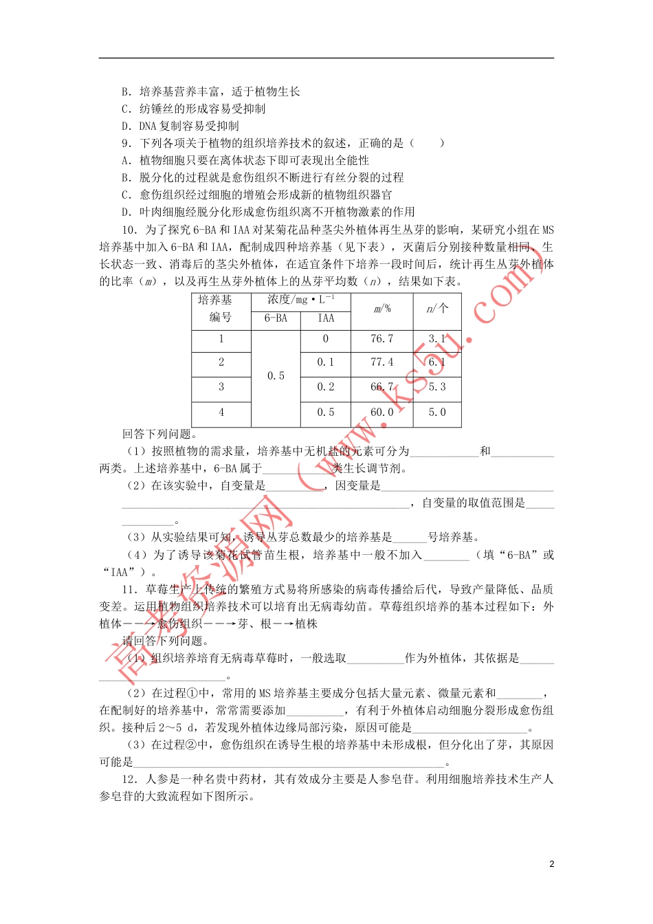 20172018学年高中生物第五章植物的组织培养技术第二节植物种苗脱毒技术自我小测中图版_第2页