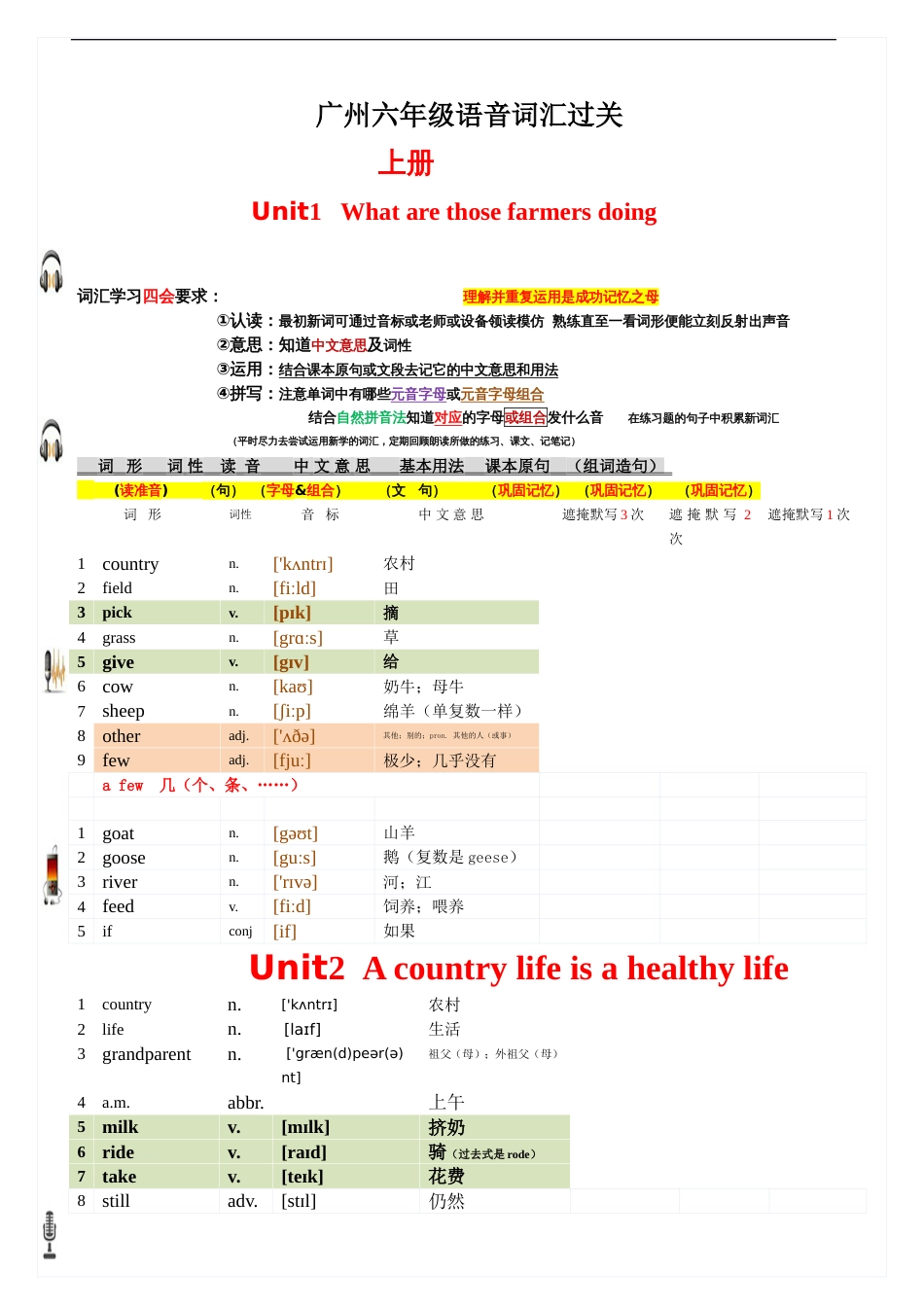 广州六年级英语上册词汇含音标[7页]_第1页