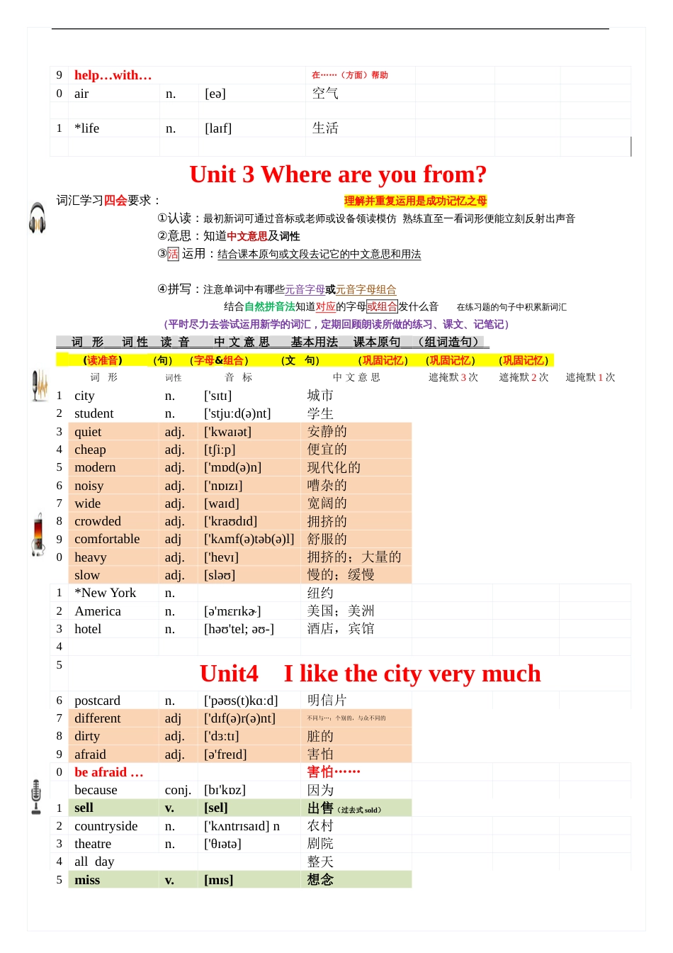 广州六年级英语上册词汇含音标[7页]_第2页