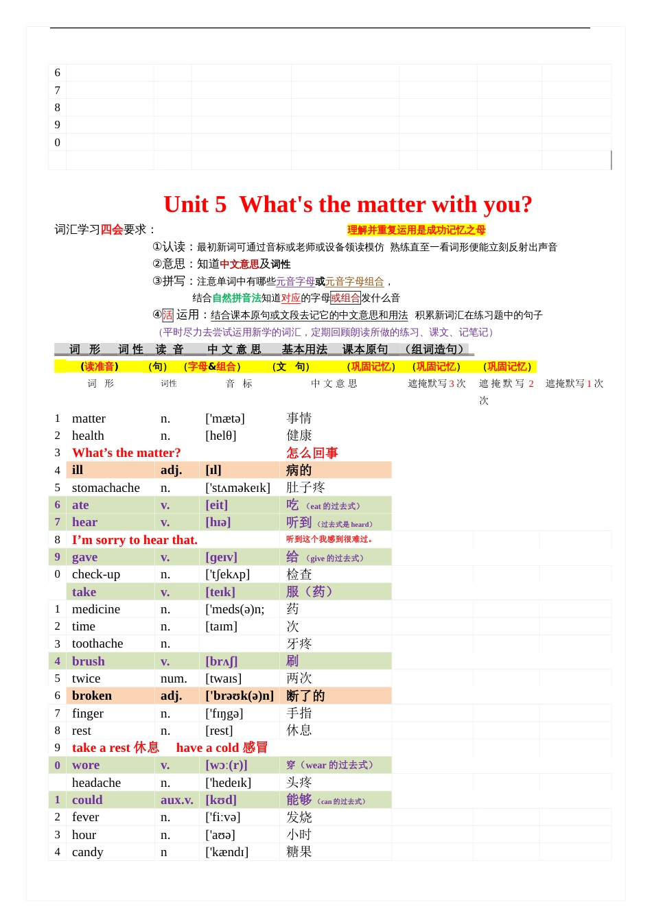 广州六年级英语上册词汇含音标[7页]_第3页