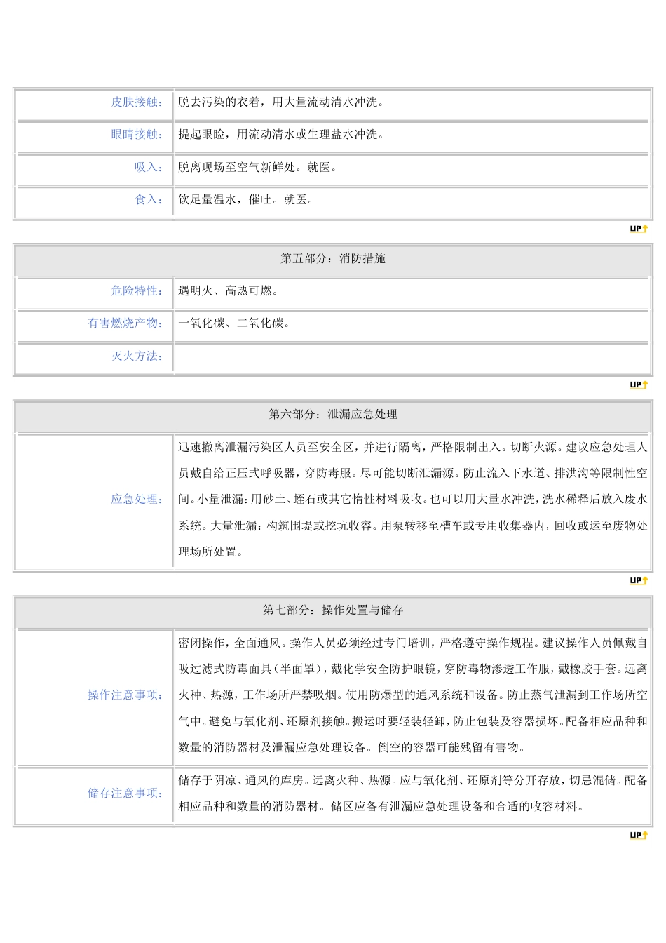 丙二醇MSDS[6页]_第2页