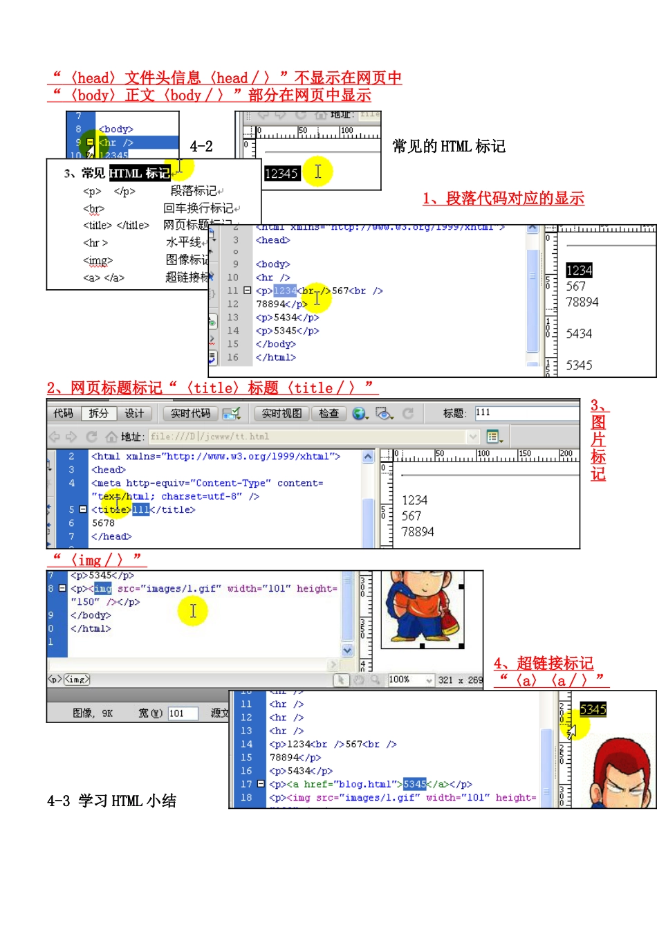 DreamweaverCS5自学教程第四课：了解HTML_第2页