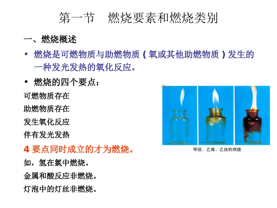 燃烧和爆炸与防火防爆安全技术[共128页]_第2页