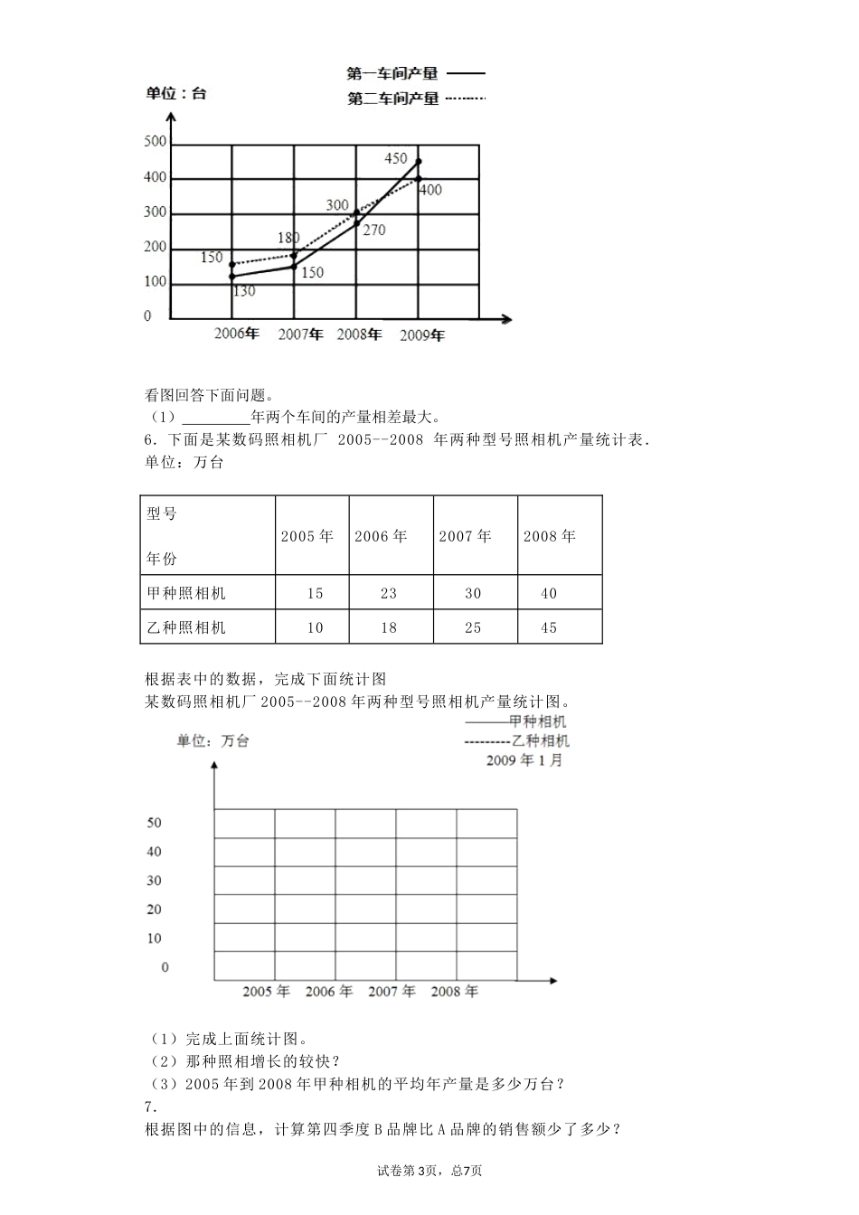 五年级下册统计折线统计图练习卷[共12页]_第3页