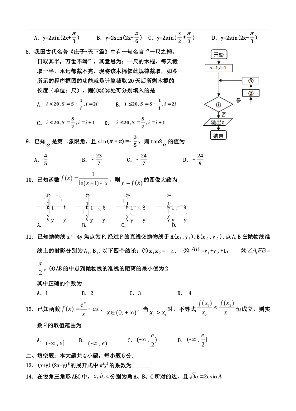 全国数学2卷2020届高三第二次模拟试题理科以及答案_第2页