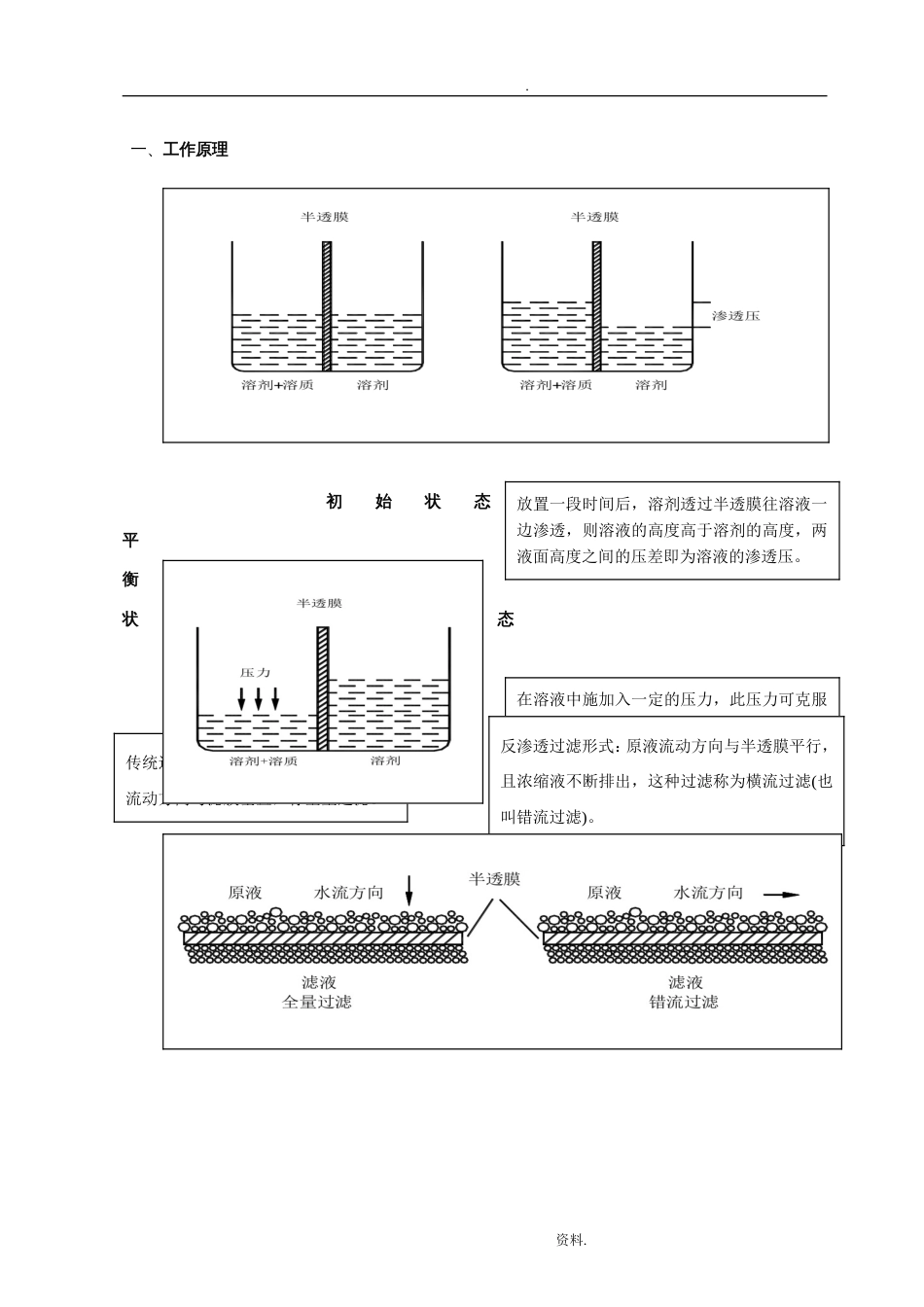 二级反渗透使用说明书[24页]_第3页