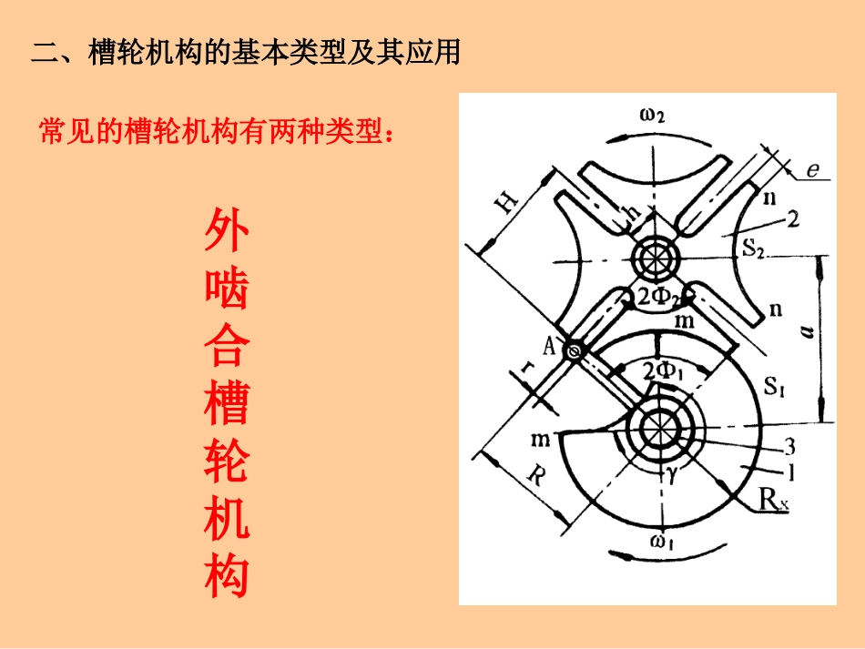 槽轮机构[33页]_第3页