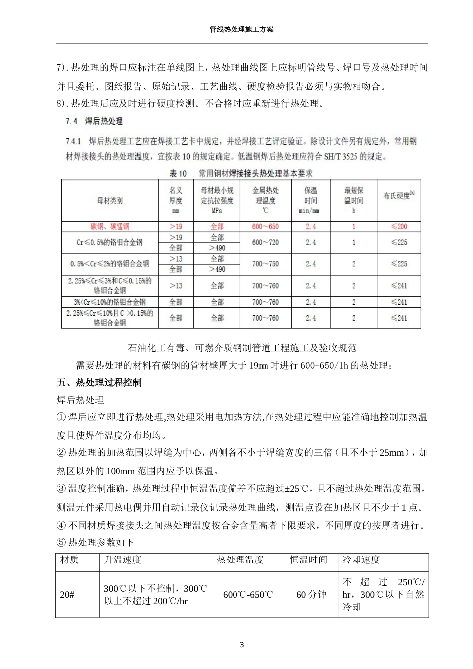 管线热处理施工方案_第3页