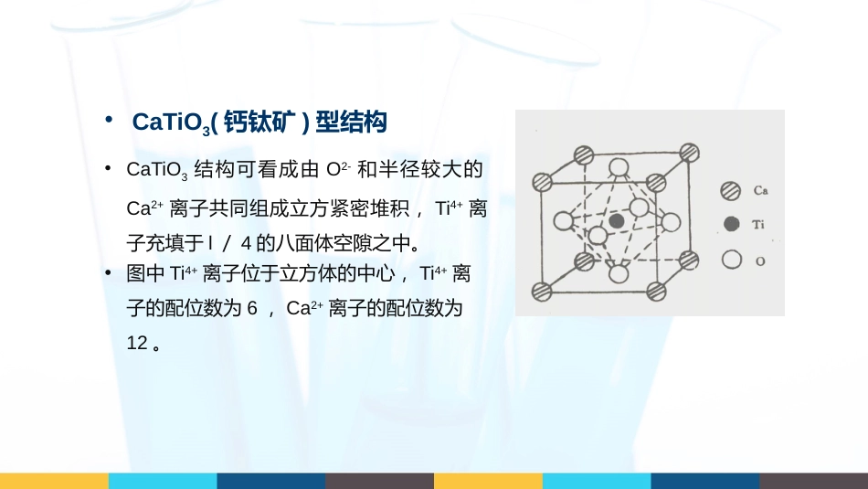 (21)--2.1.4 典型晶体结构类型3_第3页