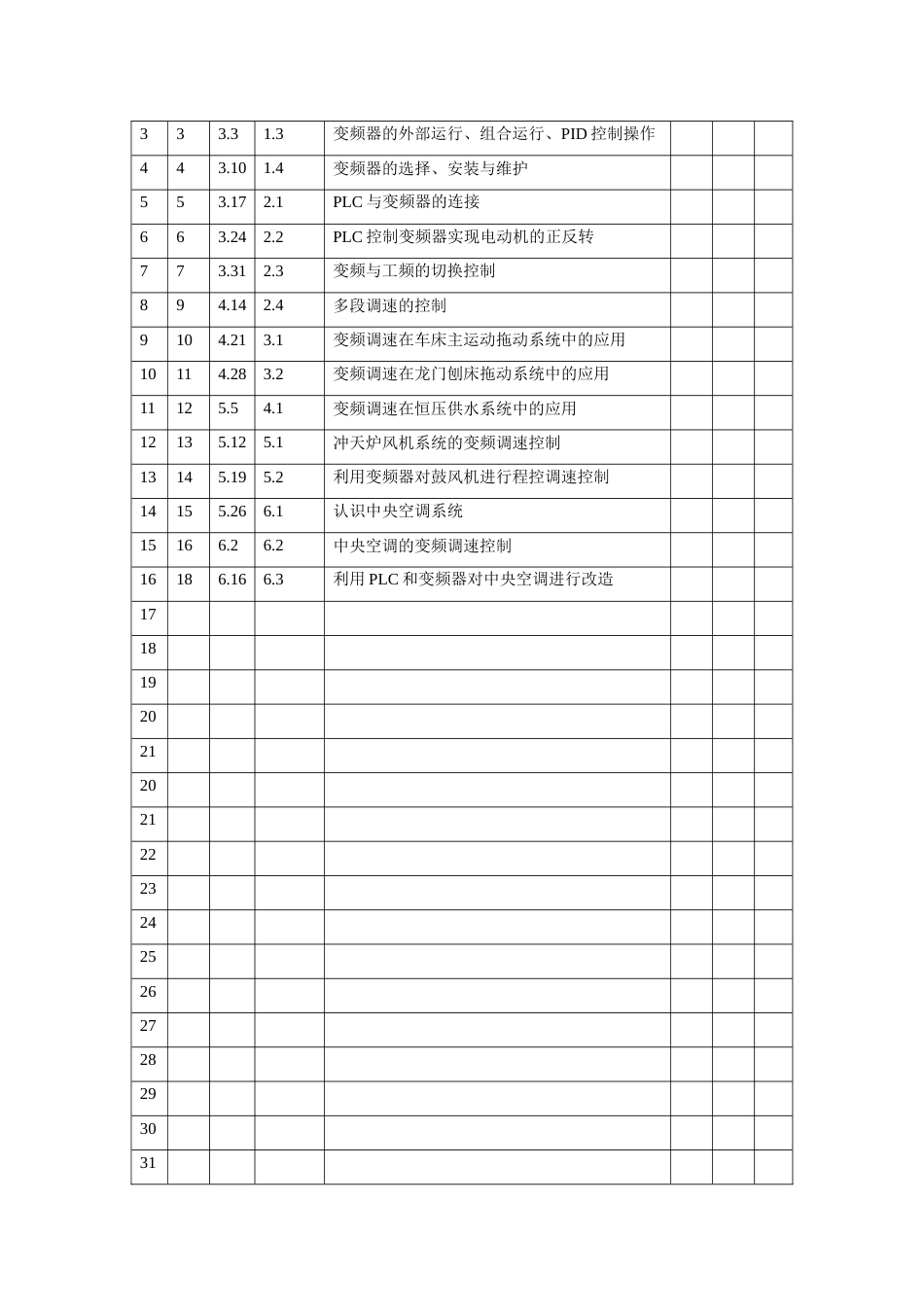 变频技术及应用授课计划_第3页