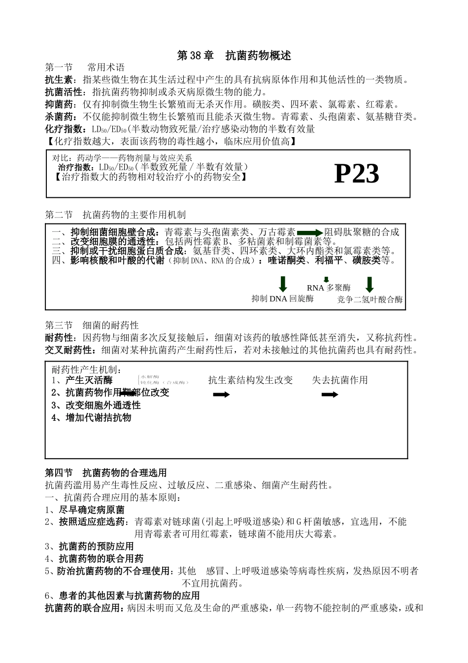 药理学知识点归纳抗生素章节(表格)[共11页]_第1页