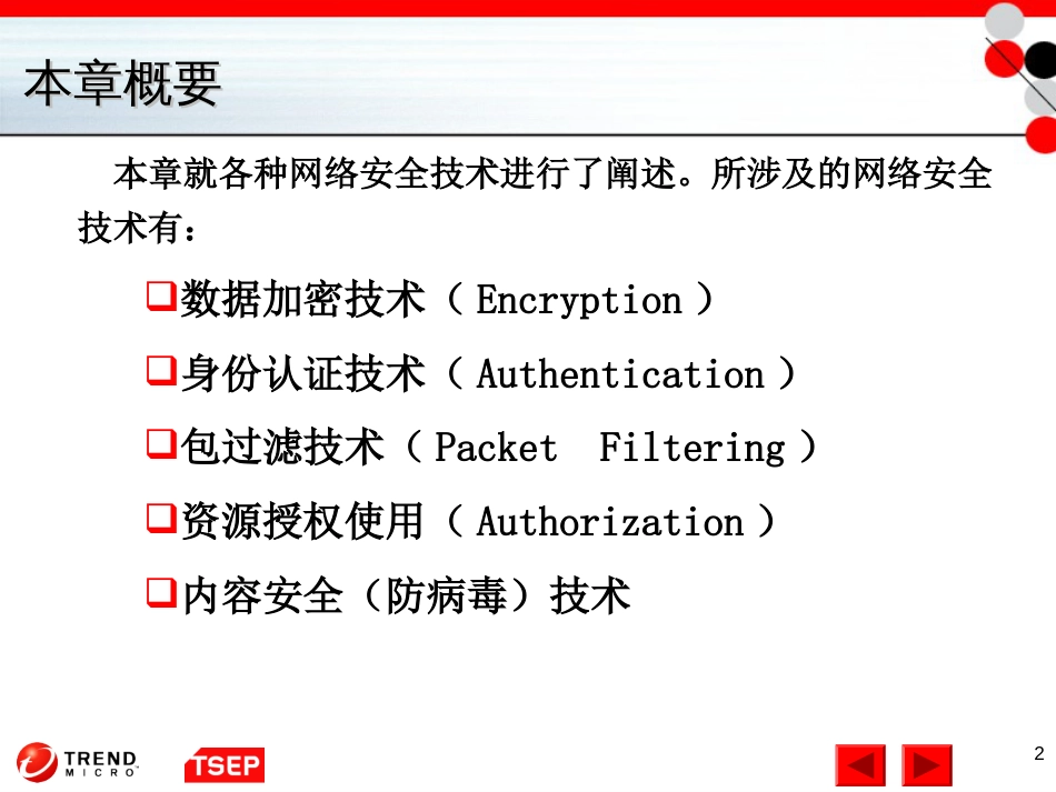 第4章数据加密与身份认证_第2页