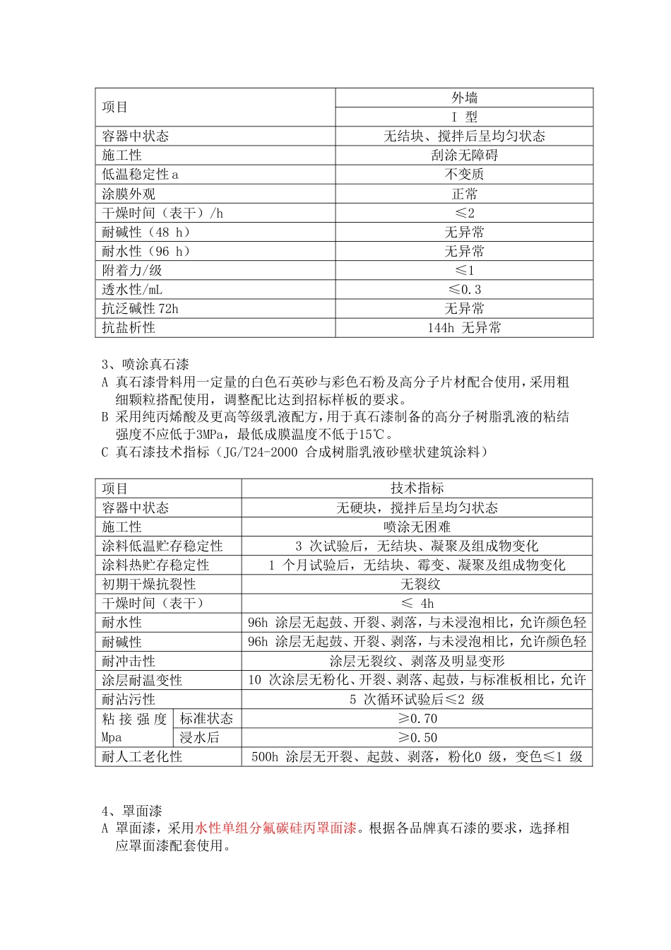 外墙真石漆招标技术要求[共4页]_第2页