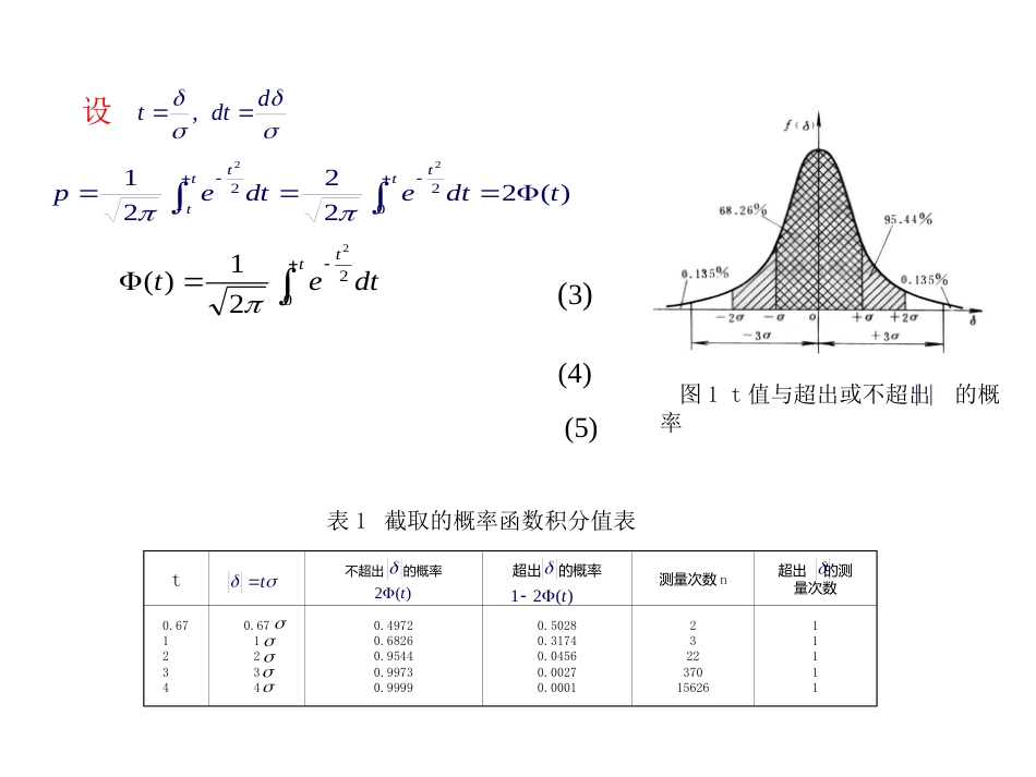 (22)--2.1.4测量的极限误差误差理论与数据处理_第2页