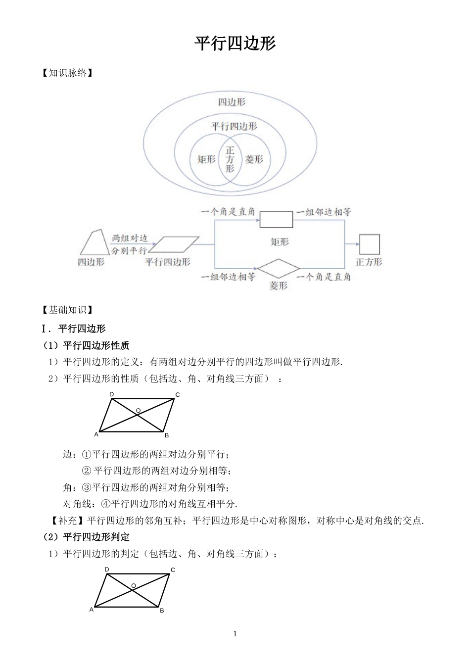 平行四边形全章知识点总结[3页]_第1页