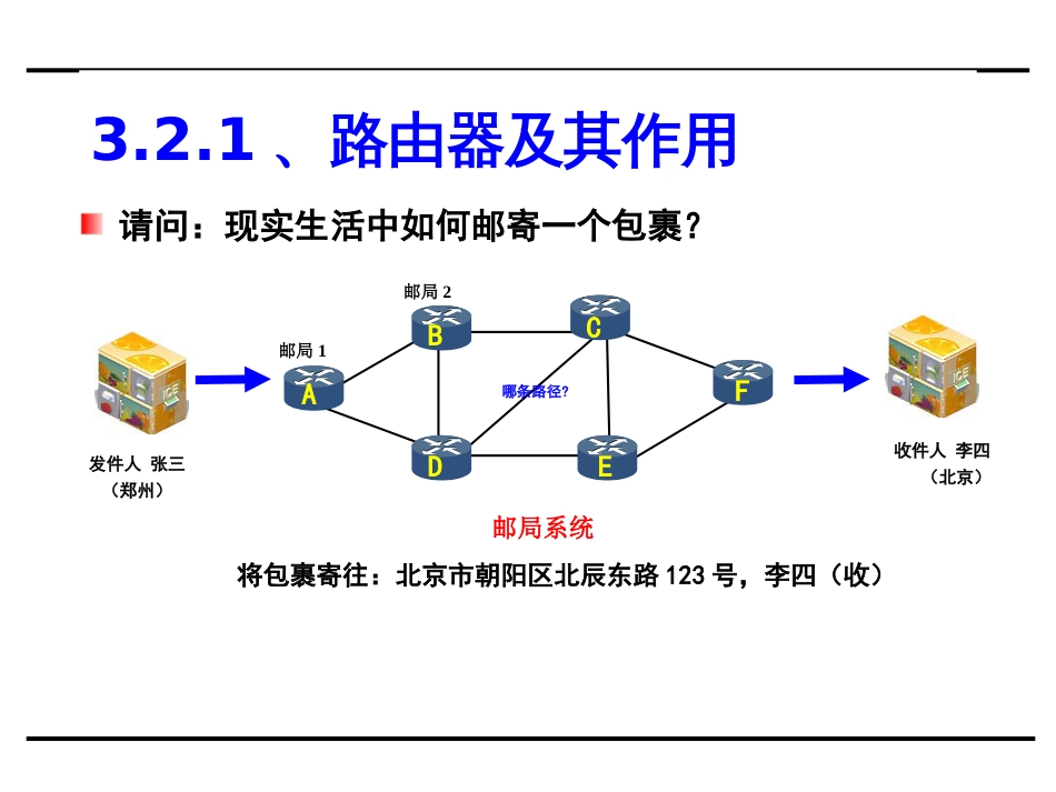 (22)--3.1.2路由器工作原理_第3页