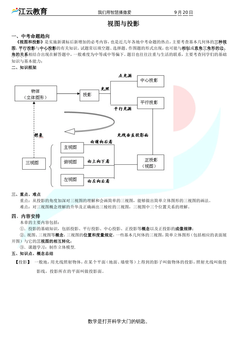 试图与投影知识点_第1页