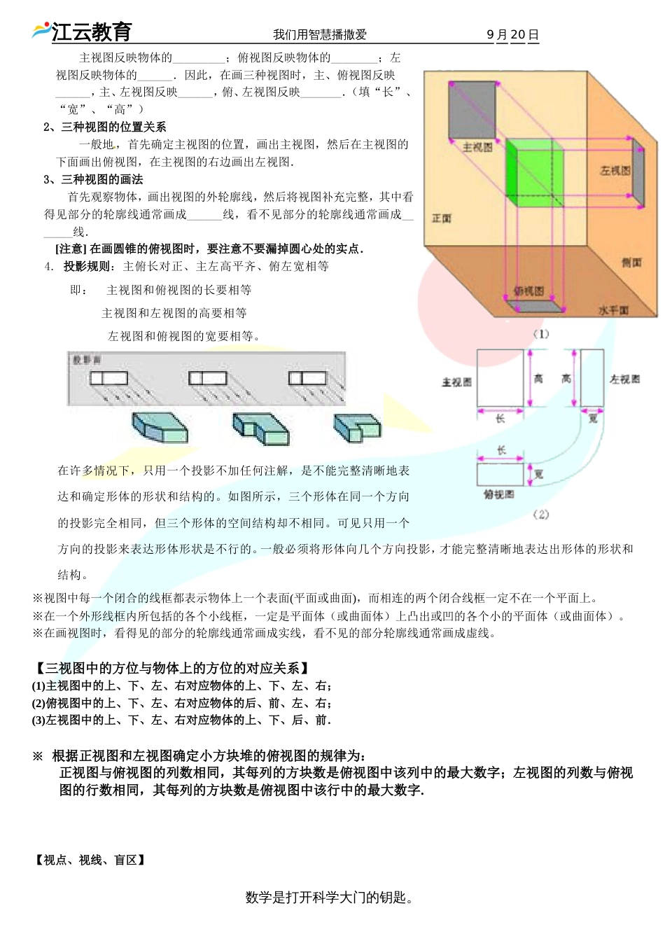 试图与投影知识点_第3页