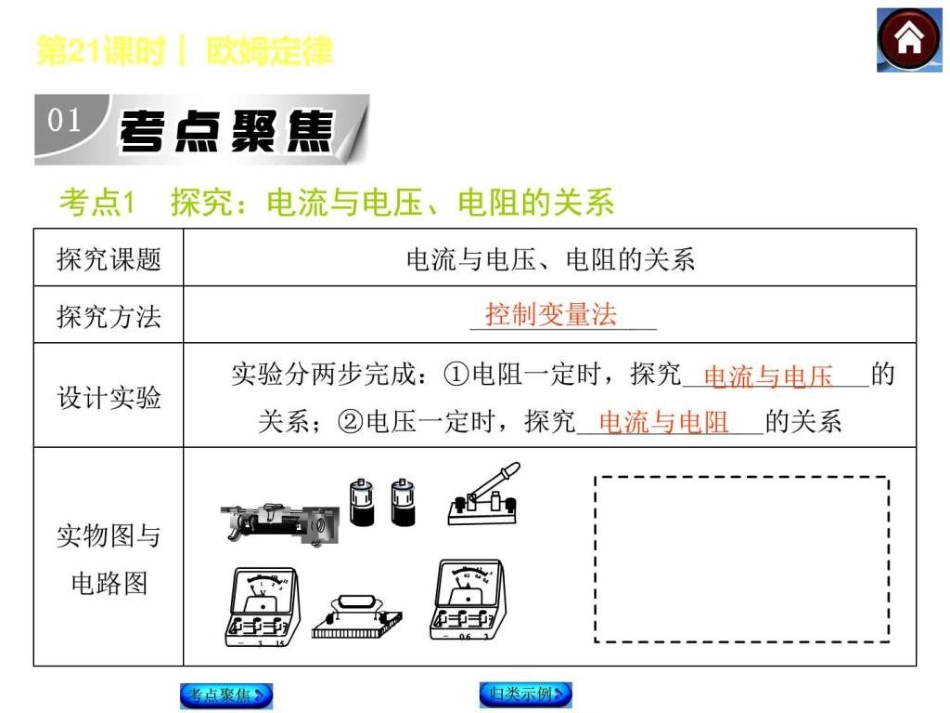 欧姆定律中考复习课件[34页]_第2页