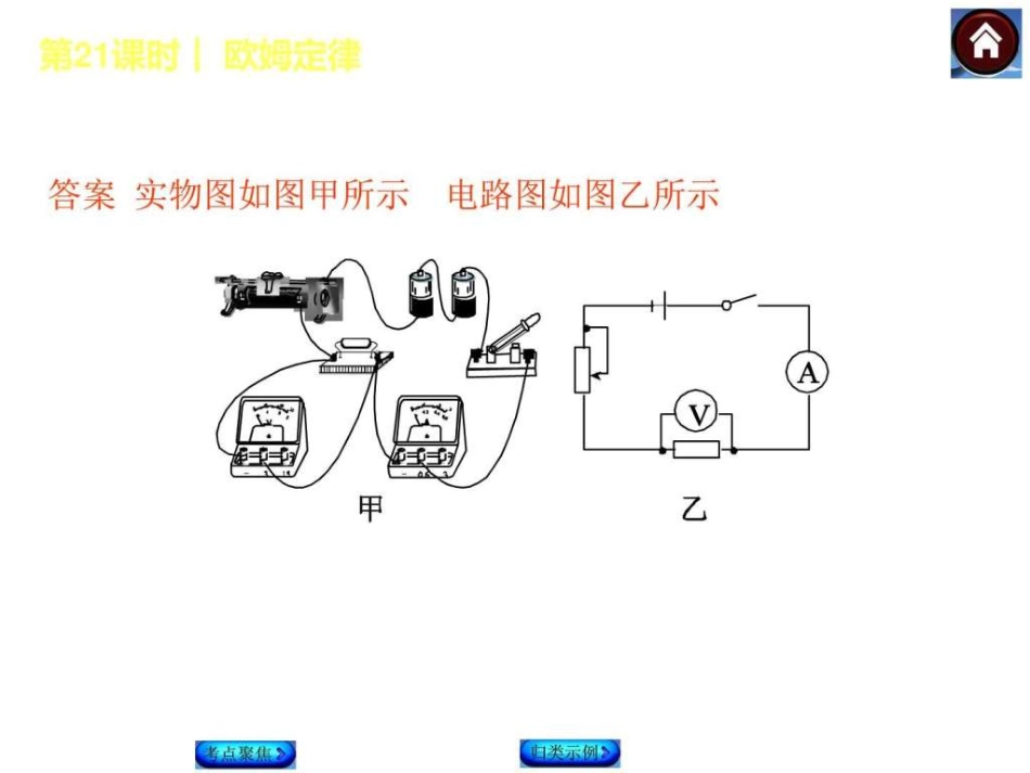 欧姆定律中考复习课件[34页]_第3页