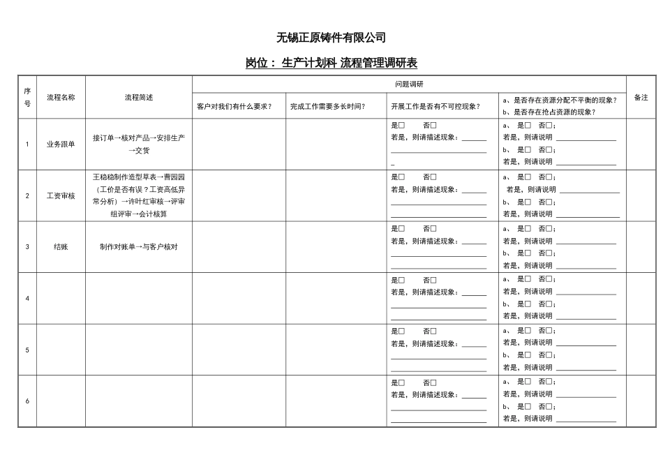 流程管理调研表_第1页