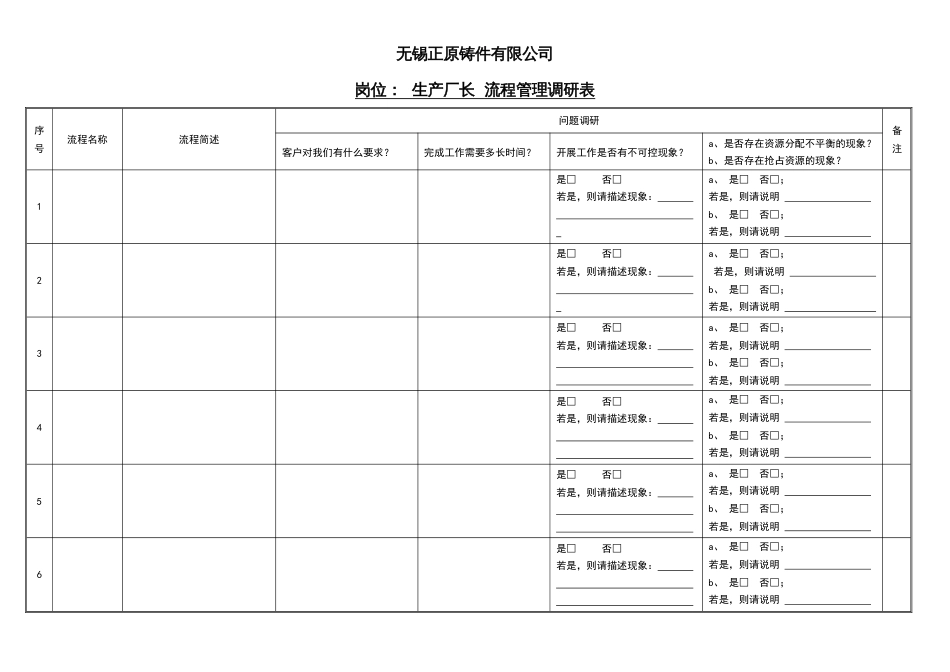 流程管理调研表_第2页