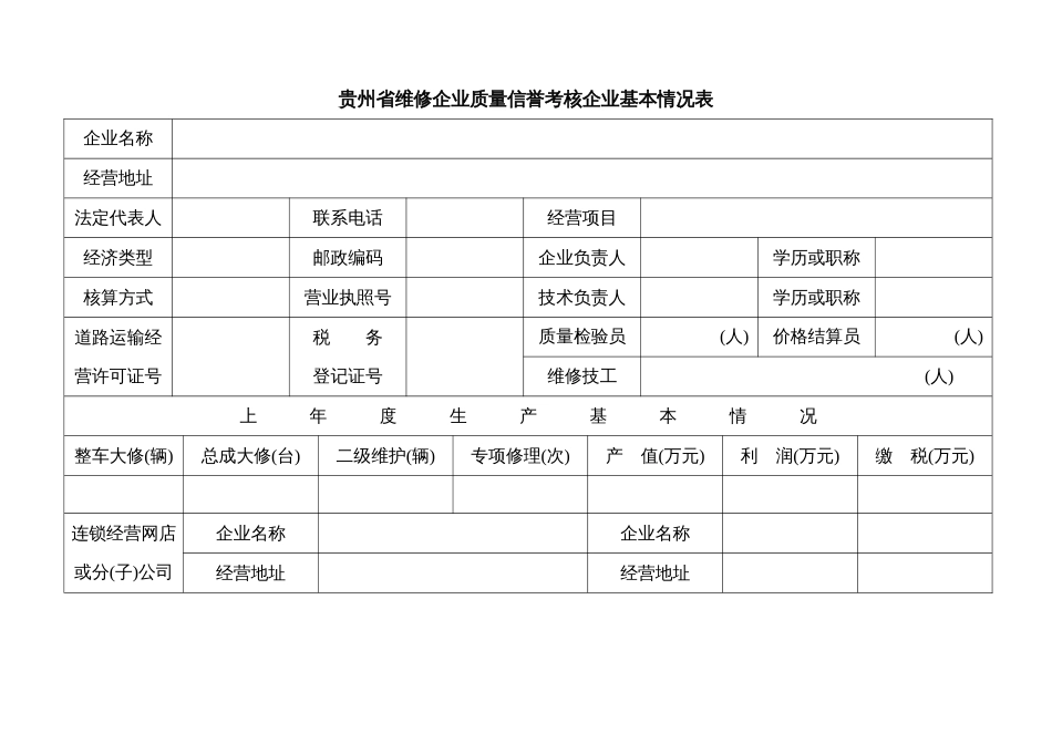 贵州省机动车维修企业质量信誉考核评分表[共8页]_第2页