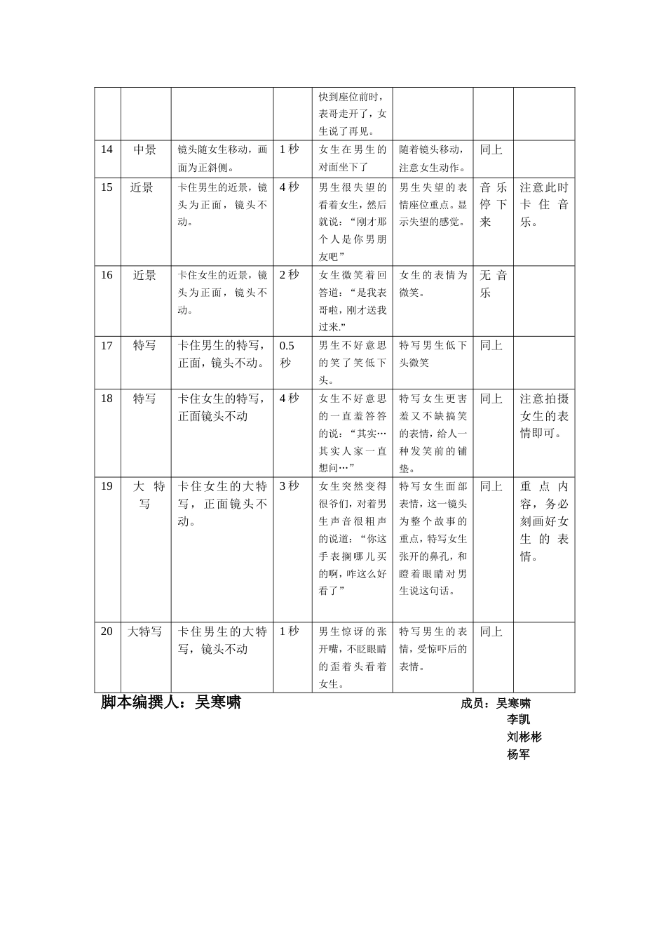 分镜头脚本范本[3页]_第3页