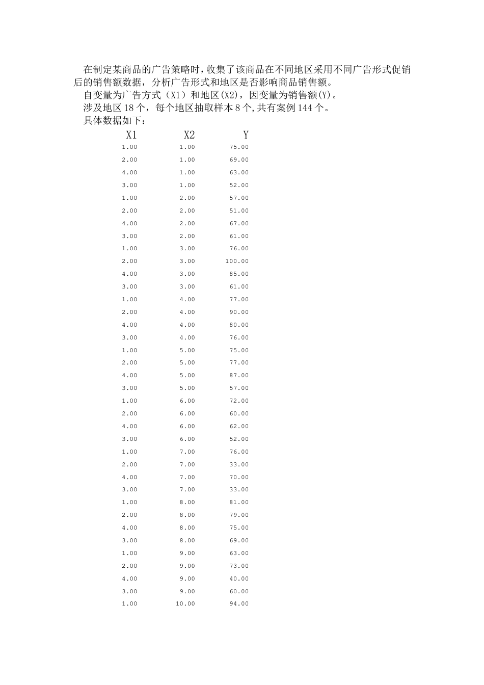 统计学SPSS实验报告[共23页]_第2页