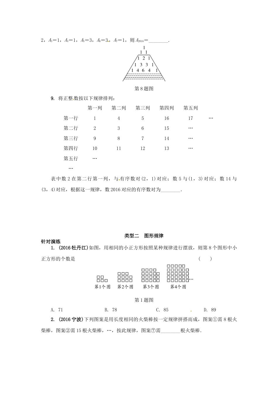 2019中考数学第二部分重难题型突破题型一规律探索题试题_第2页