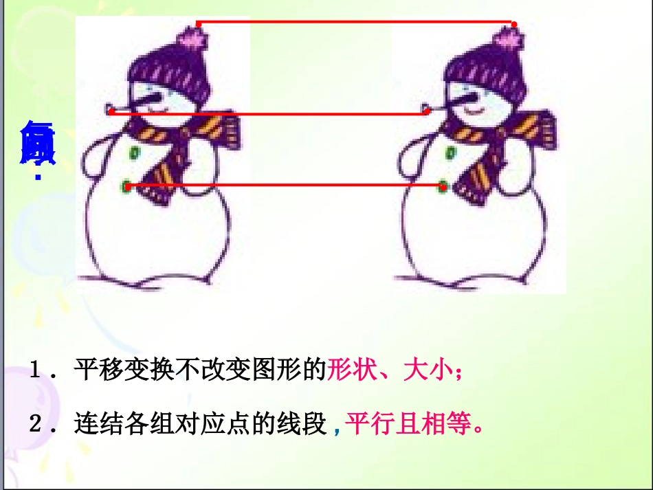 新人教版七年级下册7.2.2用坐标表示平移课件_第1页