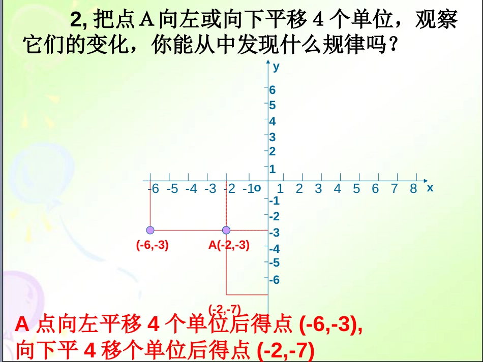 新人教版七年级下册7.2.2用坐标表示平移课件_第3页