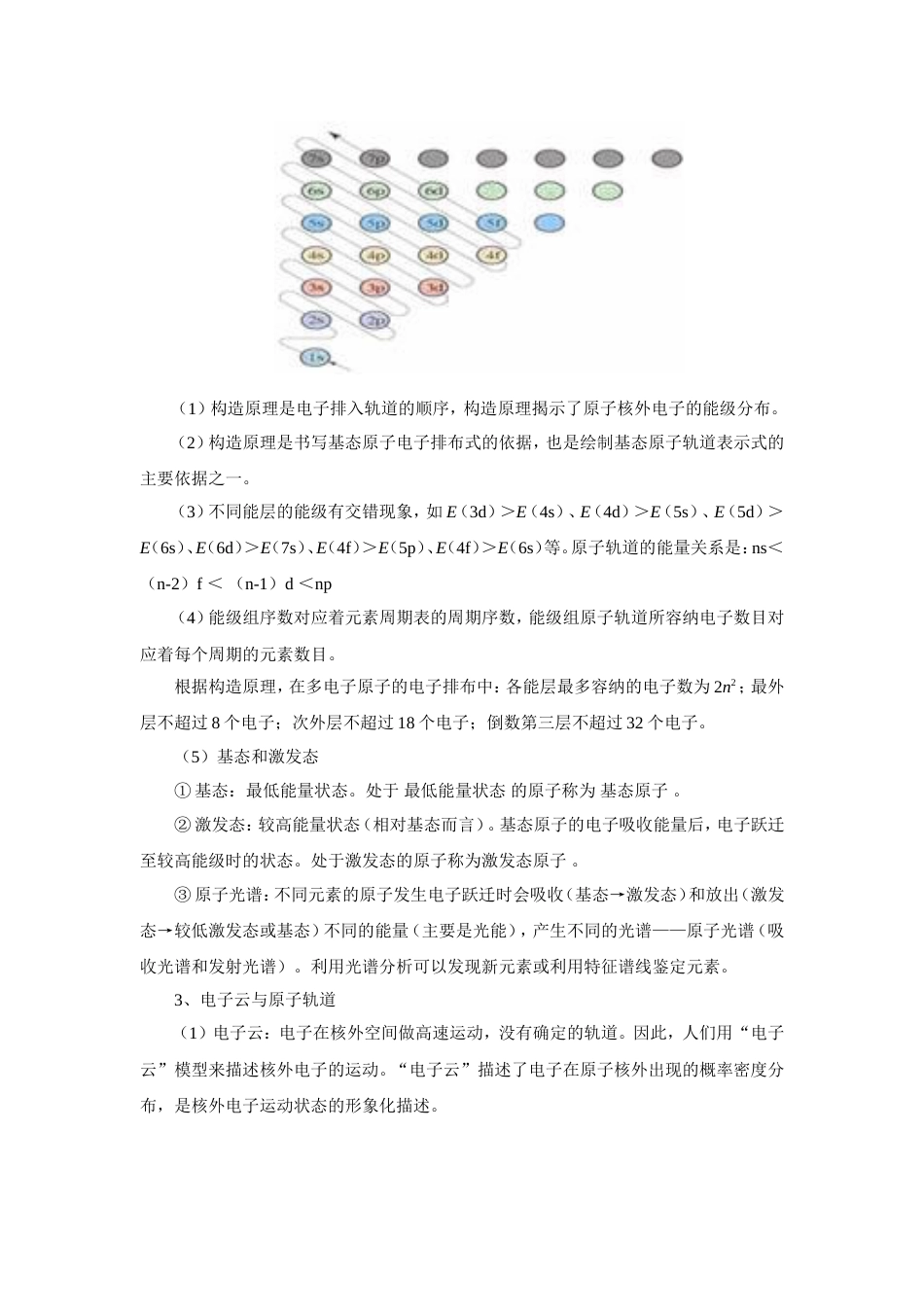 高中化学选修3物质结构与性质全册知识点总结[12页]_第2页