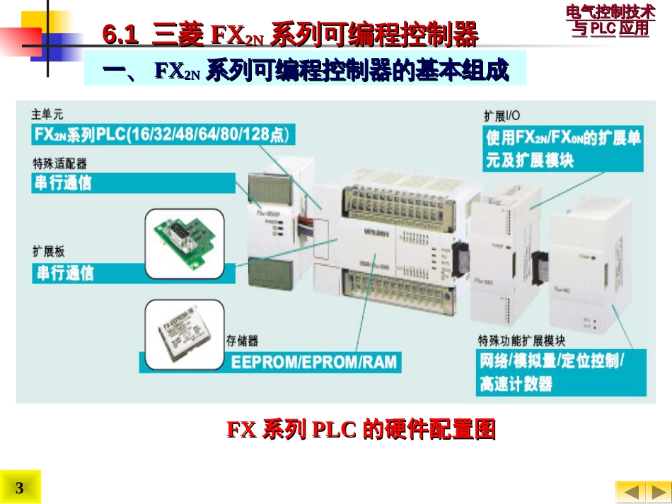 电气控制技术与PLC应用6.三菱FX2N系列可编程控制器及其基本指令的应用_第3页