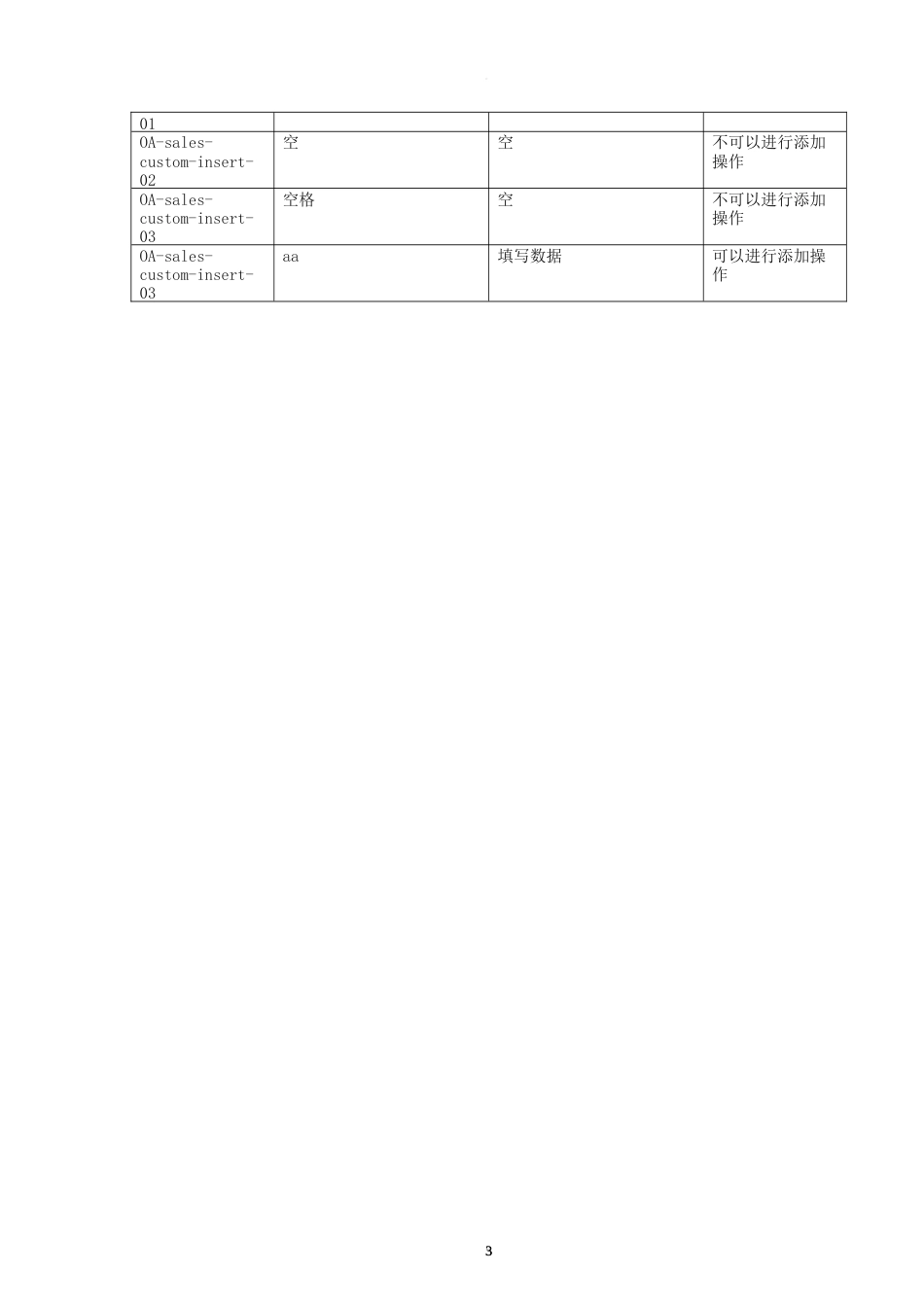 测试用例模板示例[46页]_第3页