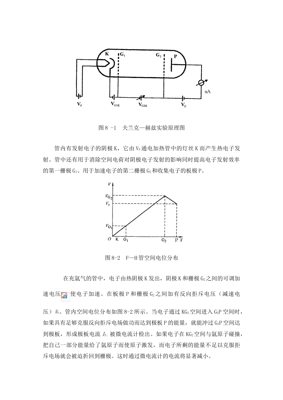 弗兰克赫兹实验思考题2[5页]_第2页