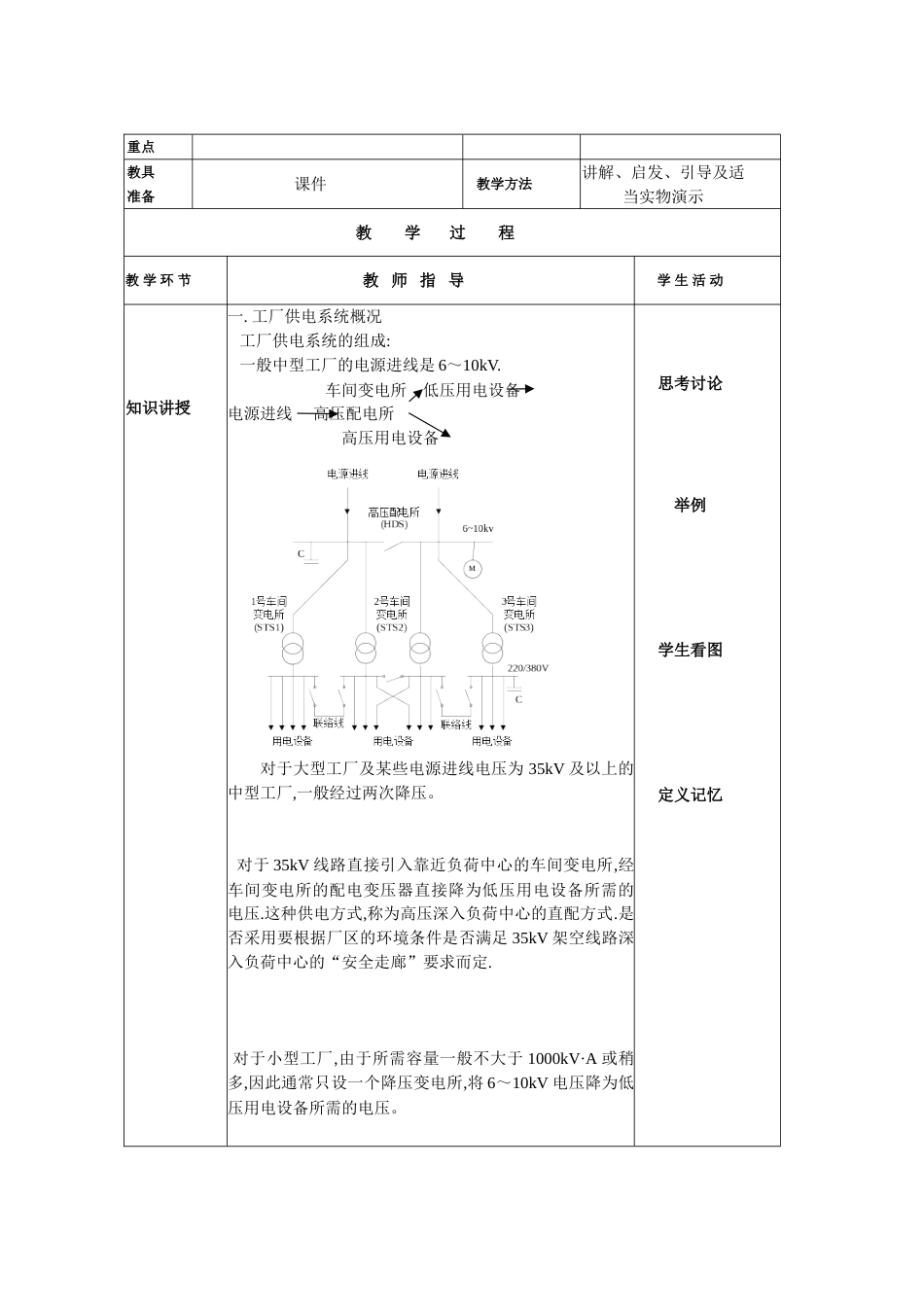 工厂供电教案第一章_第3页