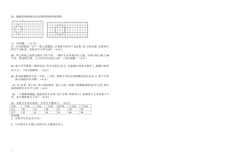 新人教版六年级下册数学期末试卷_第2页