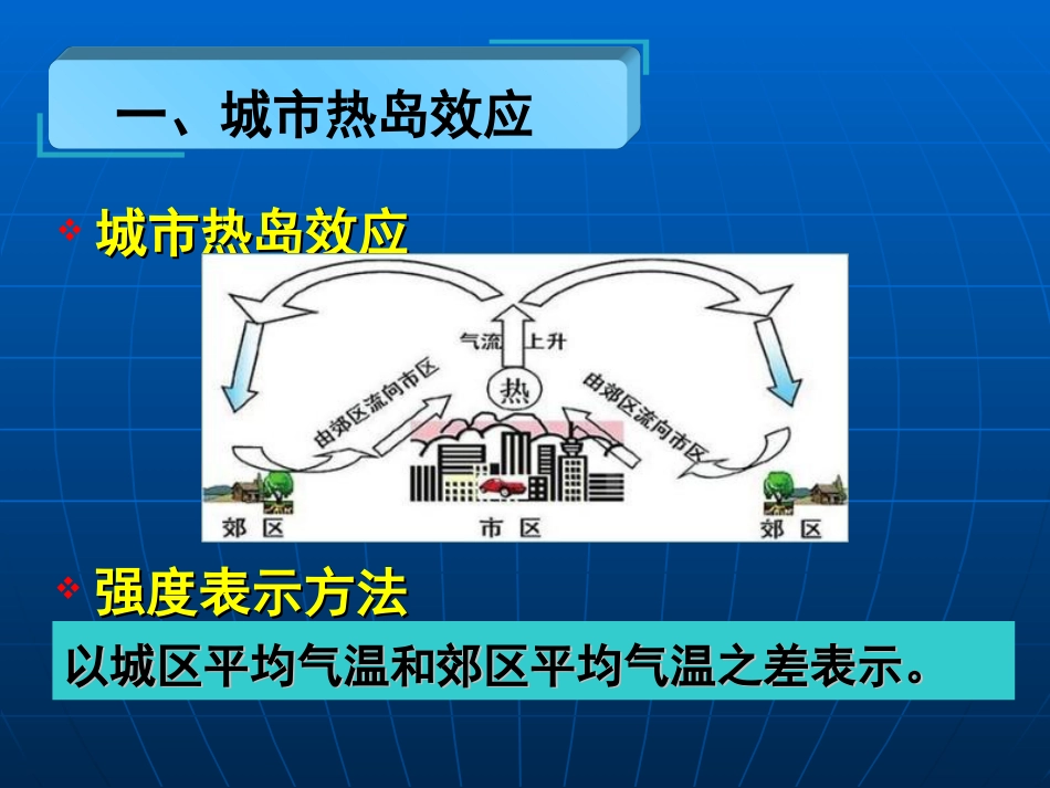 (26)--8.2热岛效应物理性污染控制_第3页