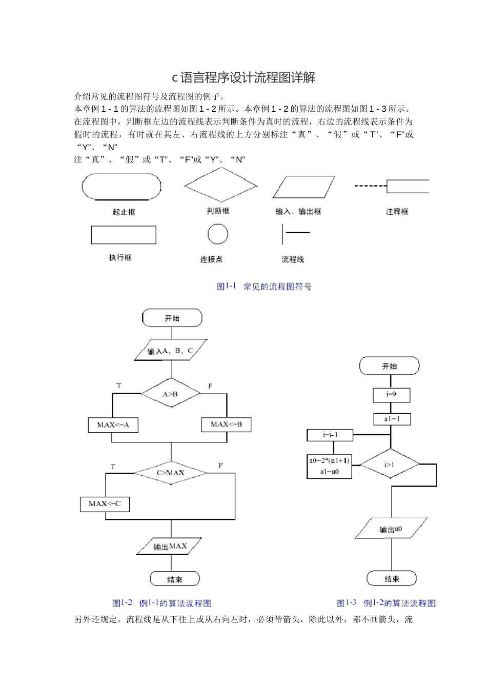 c语言程序设计流程图详解[5页]_第1页