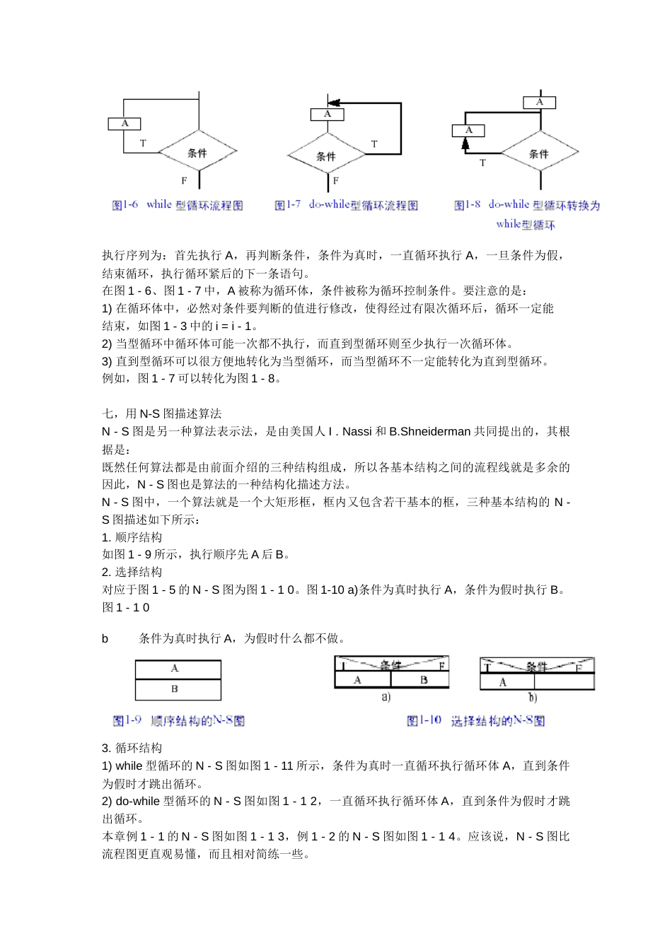 c语言程序设计流程图详解[5页]_第3页