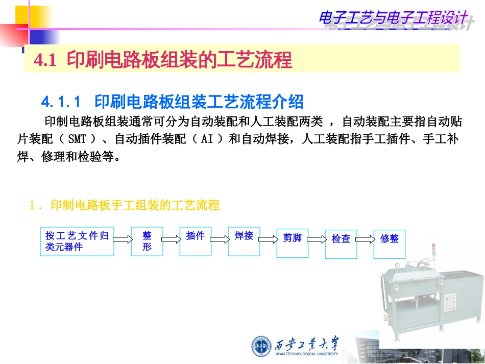 电子工艺焊接工艺_第2页