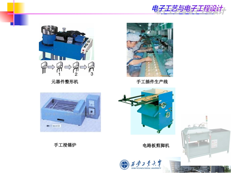 电子工艺焊接工艺_第3页