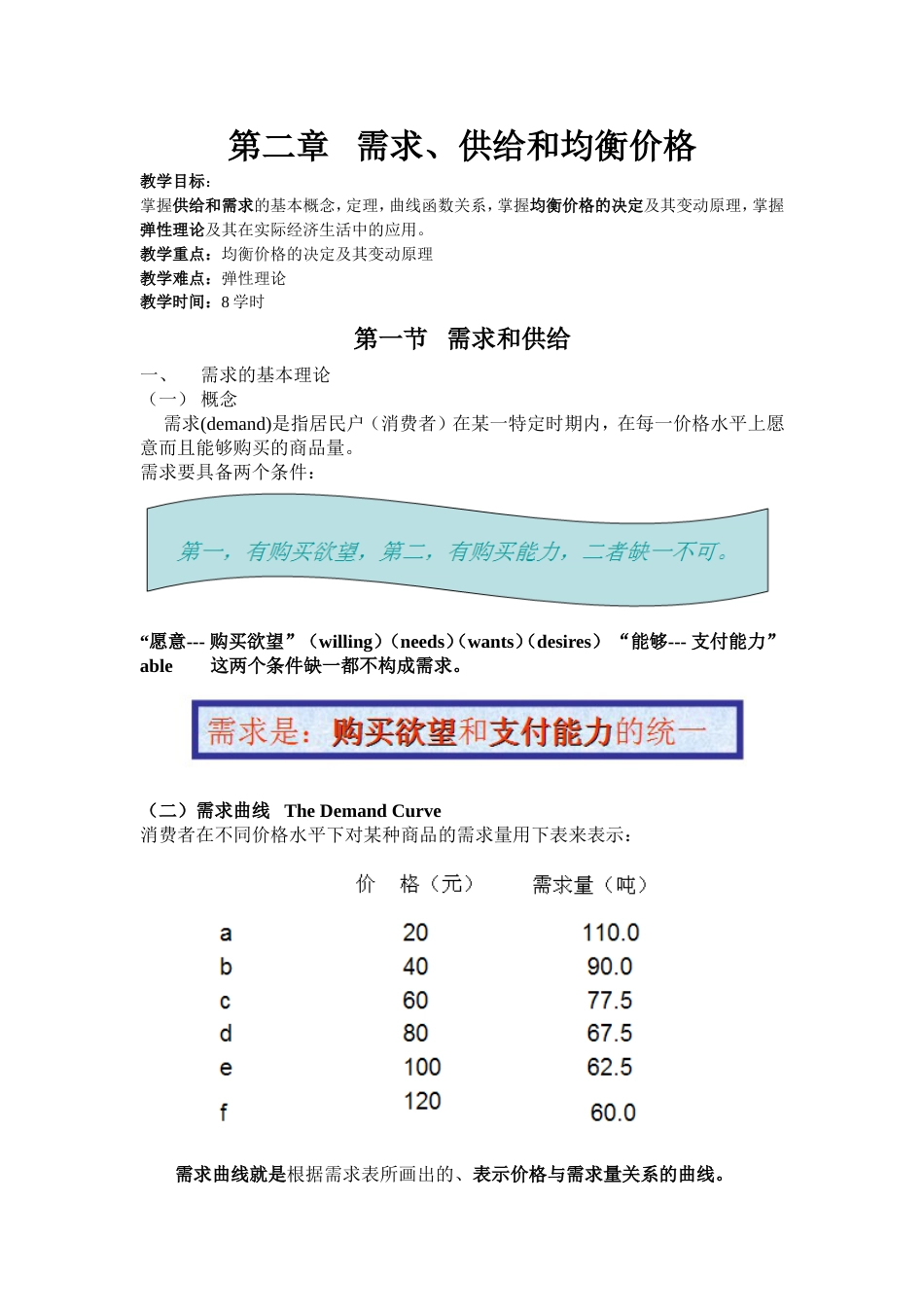 第二章需求供给和均衡价格[12页]_第1页