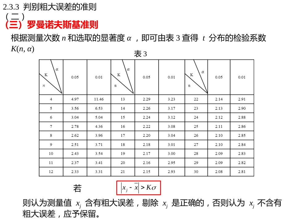 (30)--2.3.3判别粗大误差的准则（二）_第3页