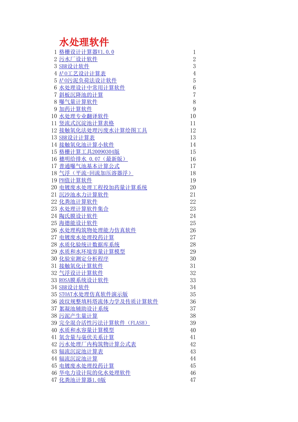 水处理计算软件大全400多个软件汇总[共3页]_第1页