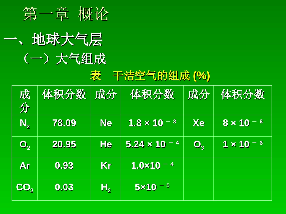 大气污染控制工程全郝吉明[820页]_第3页