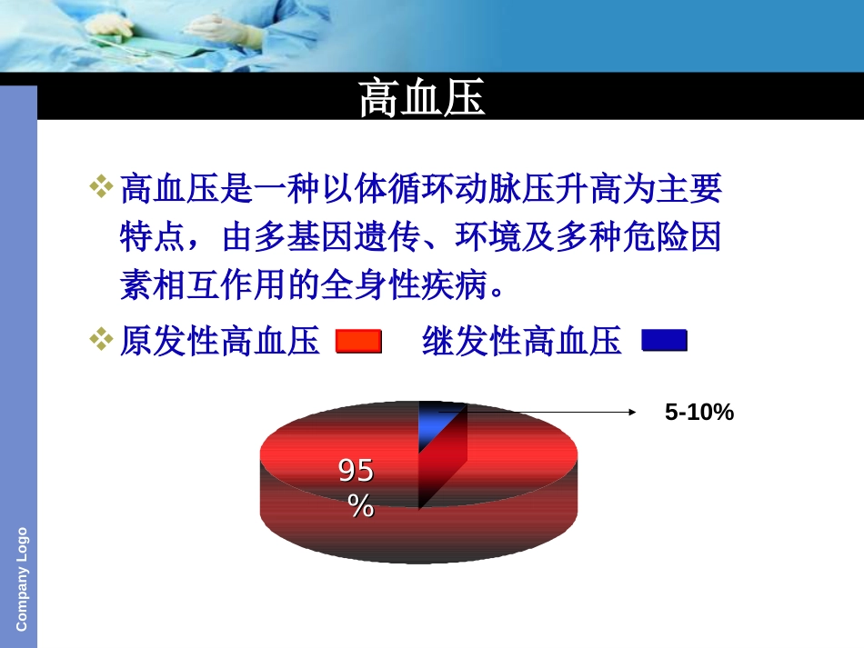 继发性高血压鉴别诊断[51页]_第3页