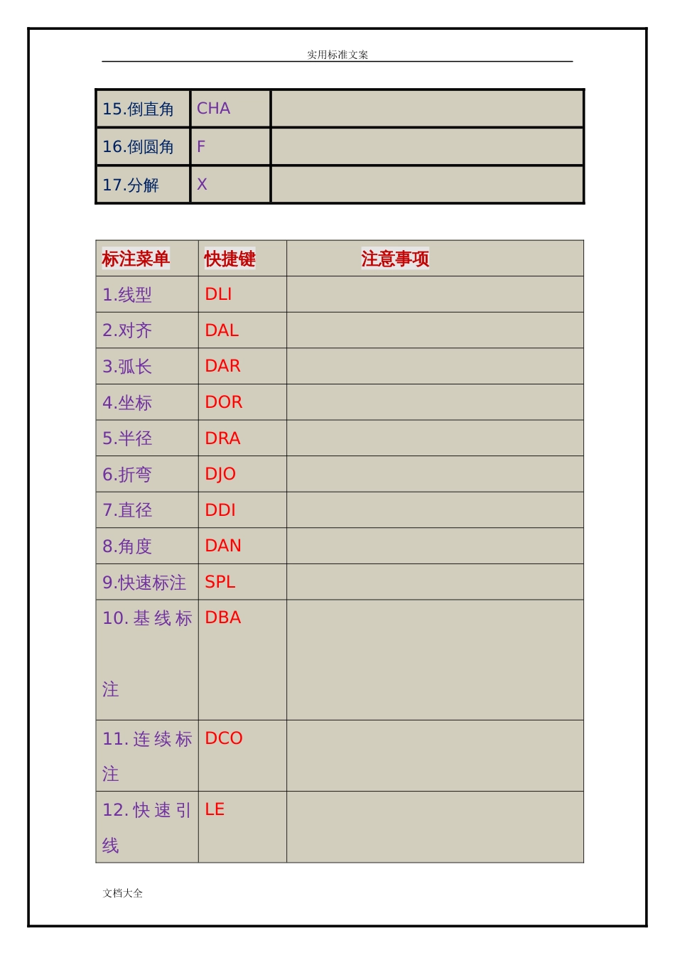 CAD快捷键大全非常详细[17页]_第3页