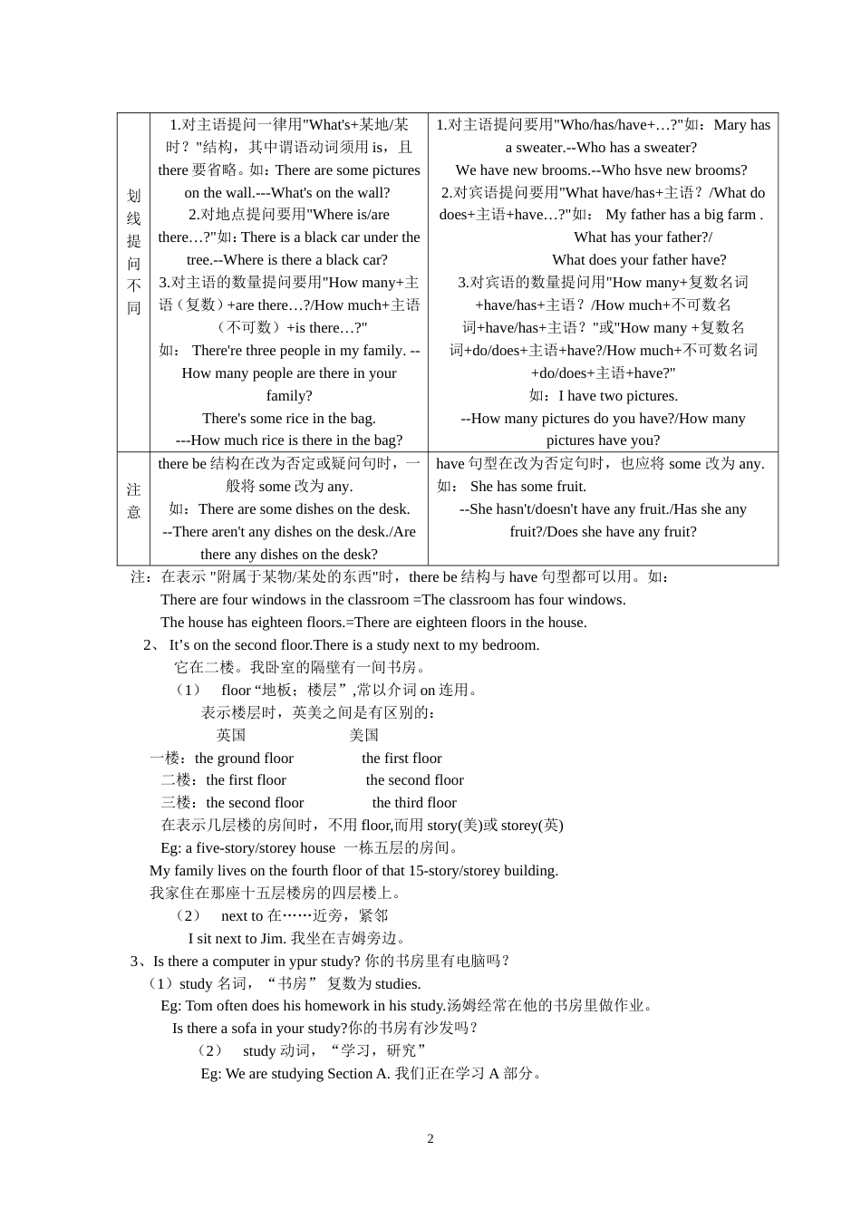 仁爱版七年级英语下册Unit6topic1教材讲解_第2页